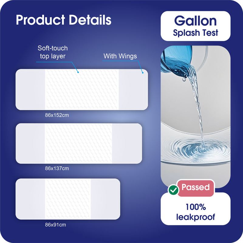 Washable Incontinence King Size Bed Pad, Mattress Protection with Tuck Flaps & Tuck Tool  86 x 152cm