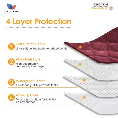 Absorbent Washable Incontinence Chair Pad Non-Slip Waterproof Seat Protector Pad