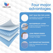 Washable King Bed Pad Incontinence Reusable Bed Pads Super Absorbent 86 x 152cm