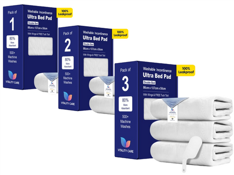 Incontinence Washable Double Bed Size Pads Reusable Tumble Dry Mattress Protection With Tucks  86 x 137cm