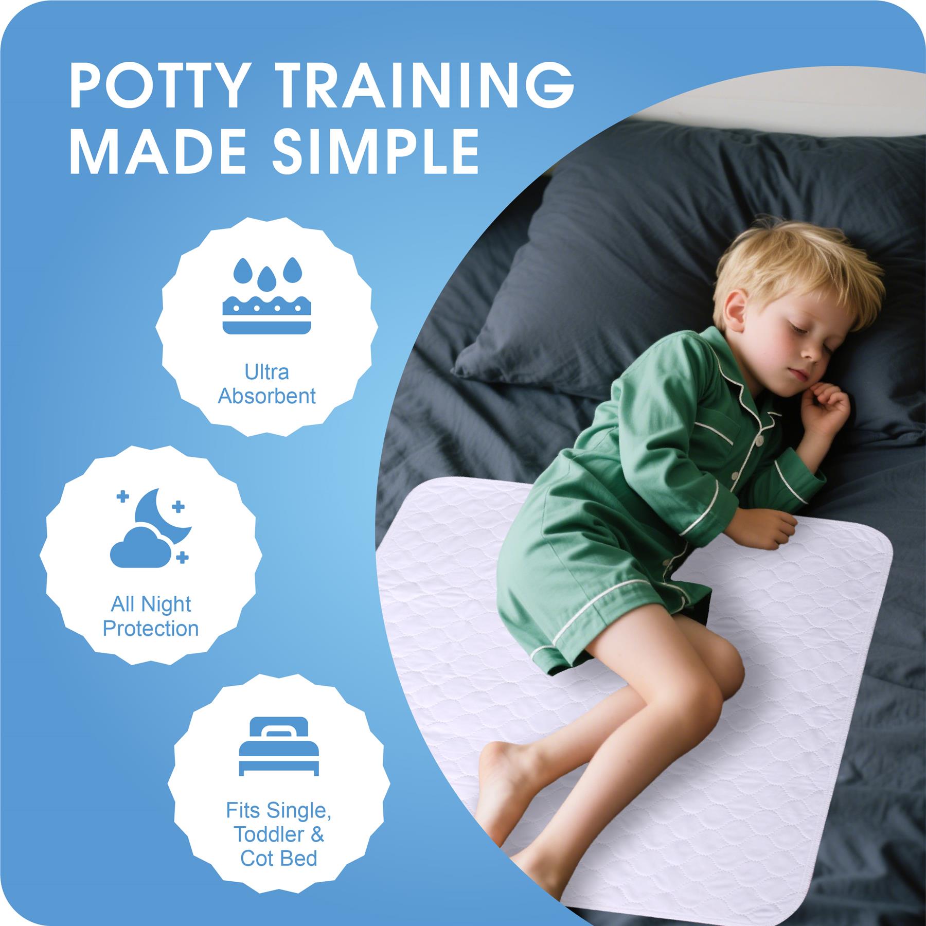 Washable Incontinence Bed Pad Waterproof Mattress Protector Reusable Mat Sheet