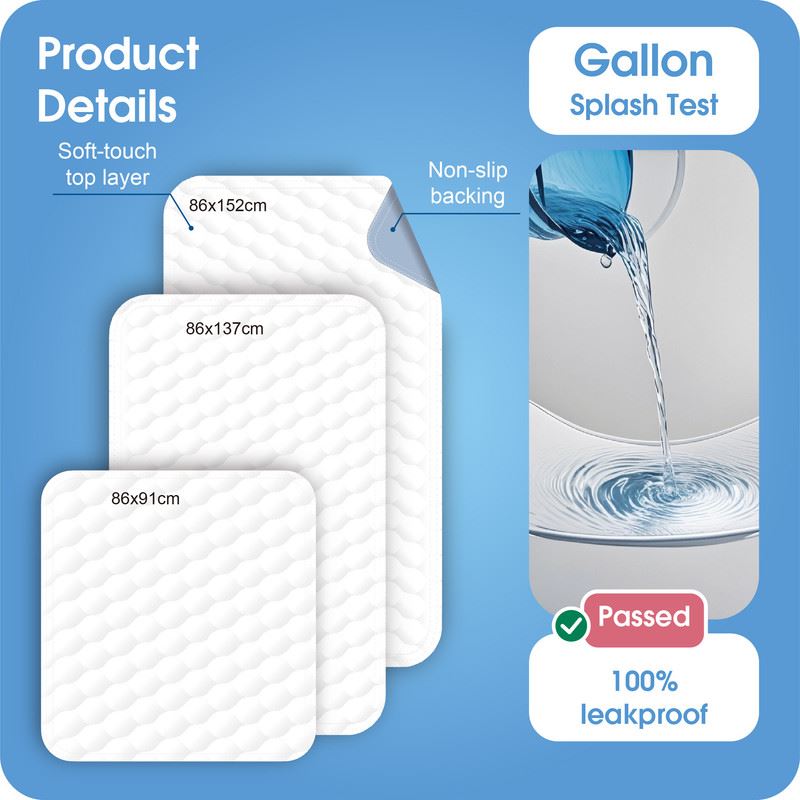 Incontinence Washable Bed Pads Protection Sheets - Reusable with High Absorbency