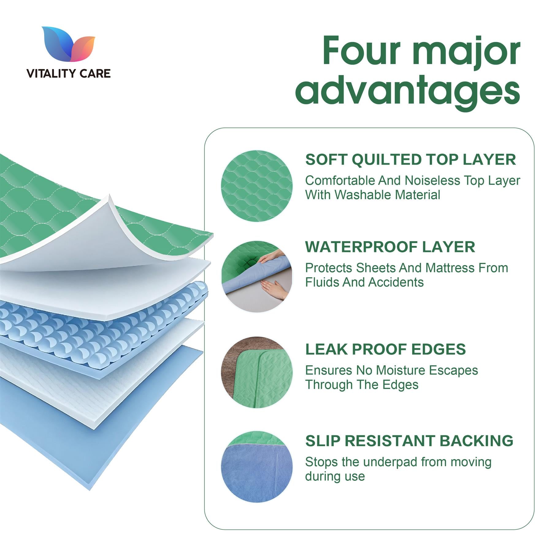 Vitality Care Waterproof Mattress Protector King Size 86x152cm, Washable Incontinence Bed Pad for Adults, Leakproof Absorbent Fabric, Green, 86x152cm Pack