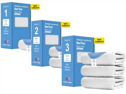 Incontinence Washable Bed Pads Protection Sheets - Reusable with High Absorbency