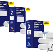 Reusable Single Bed Size Pad Incontinence Washable Pad, Mattress Protection With Tucks 86 x 91cm