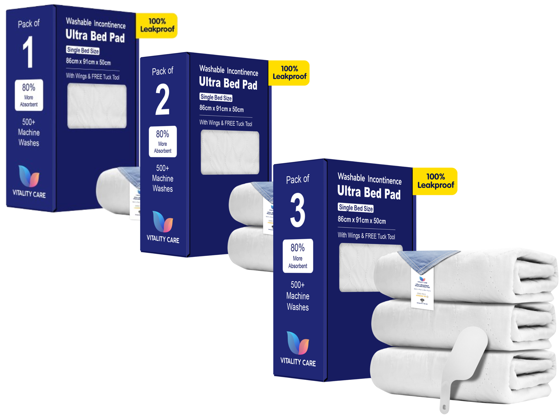 Reusable Single Bed Size Pad Incontinence Washable Pad, Mattress Protection With Tucks 86 x 91cm