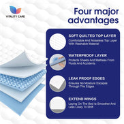 Reusable Single Bed Size Pad Incontinence Washable Pad, Mattress Protection With Tucks 86 x 91cm