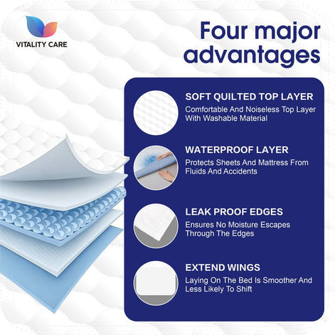 Reusable Single Bed Size Pad Incontinence Washable Pad, Mattress Protection With Tucks 86 x 91cm