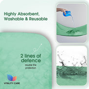Washable Incontinence Bed Pads, Waterproof Mattress Protector, Water Absorbent Pads, Washable Bed Mats For Incontinence Adults Kids, Elderly, Waterproof Bed Pads 86x91cm Green