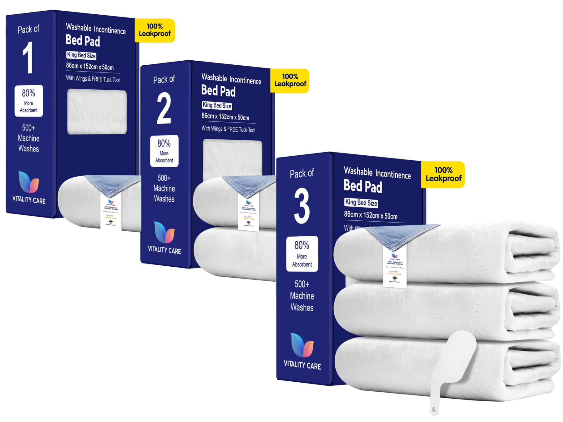Washable Incontinence King Size Bed Pad, Mattress Protection with Tuck Flaps & Tuck Tool  86 x 152cm